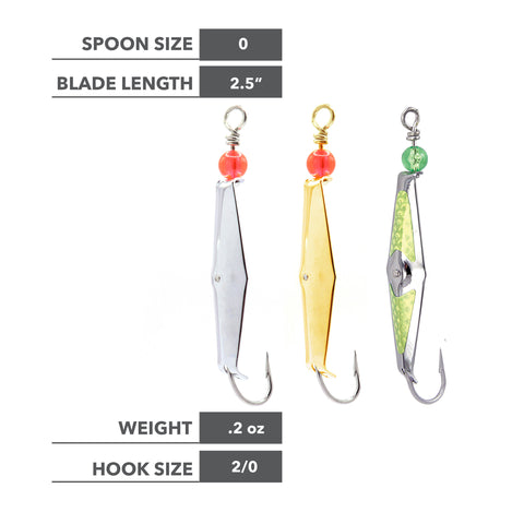 Orignal Clarkspoon size 0 three pack dimensions