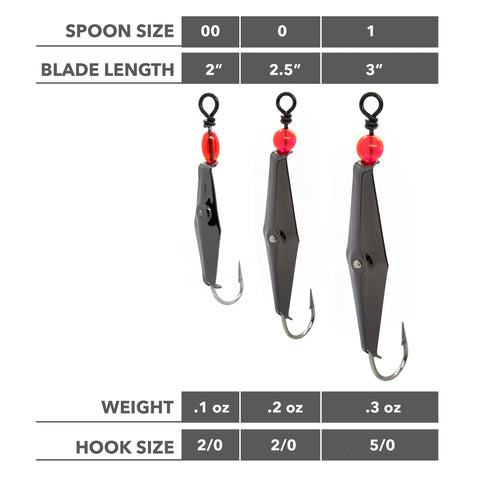Black Chrome Clarkspoon size chart