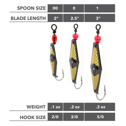 Black chrome Clarkspoon with gold flash size chart