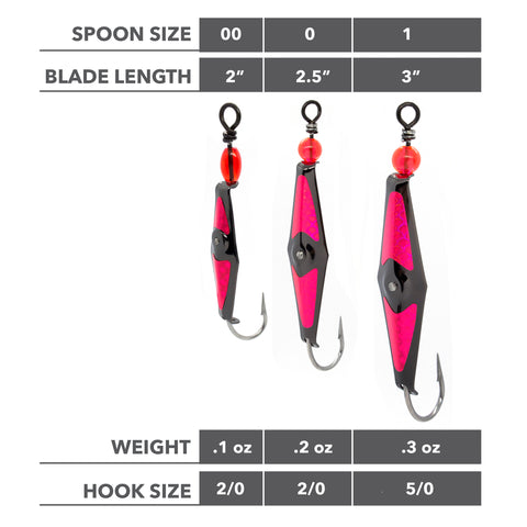 Black Chrome Pink Flash Clarkspoon size chart