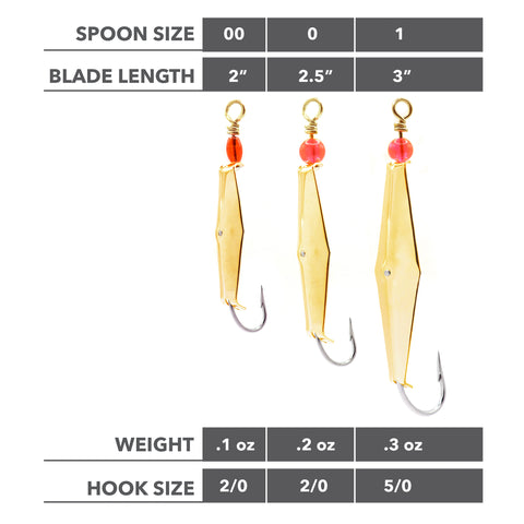 Clarkspoon size chart gold trolling spoons