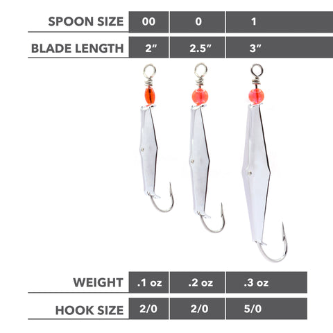 Rigged Clarkspoons with size, blade length, weight, and hook size labels on a white background.