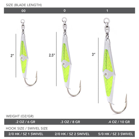 Spoon-Squid w/ Ball Bearing Swivel - Chartreuse Flash - 3 Sizes - Clarkspoon Fishing Lures