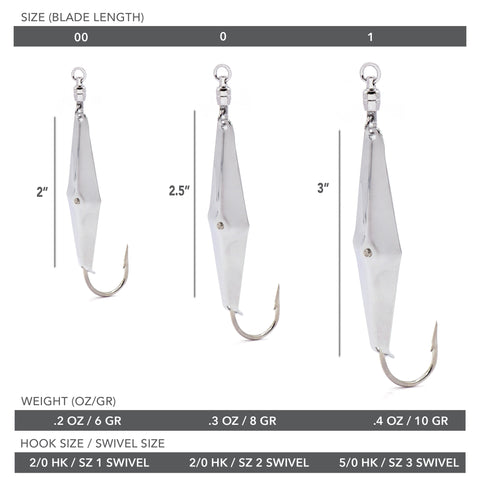 Spoon-Squid w/ Ball Bearing Swivel - Available in 3 Sizes - Clarkspoon Fishing Lures