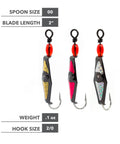 Size 00 Black Chrome Clarkspoon three pack size chart