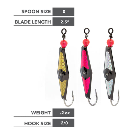 Size 0 Black Chrome Clarkspoon three pack size chart