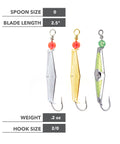 Orignal Clarkspoon size 0 three pack dimensions