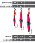 Black Chrome Pink Flash Clarkspoon size chart