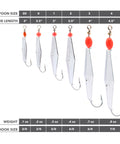 Clarkspoon size chart