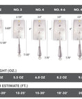 Clarkspoon diving planer size chart