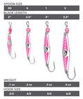 Pink flashspoon size chart