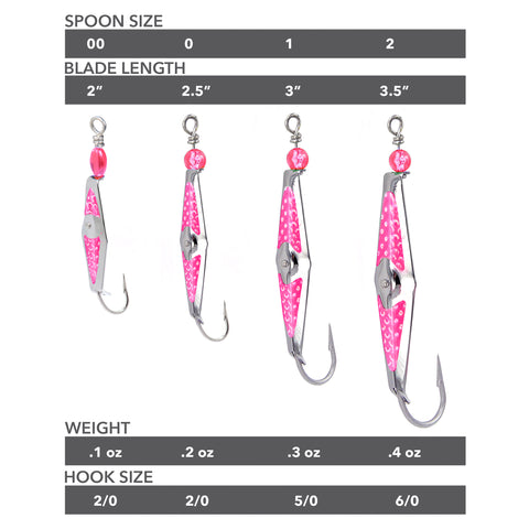 Pink flashspoon size chart