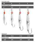 Silver flashspoon lure size chart