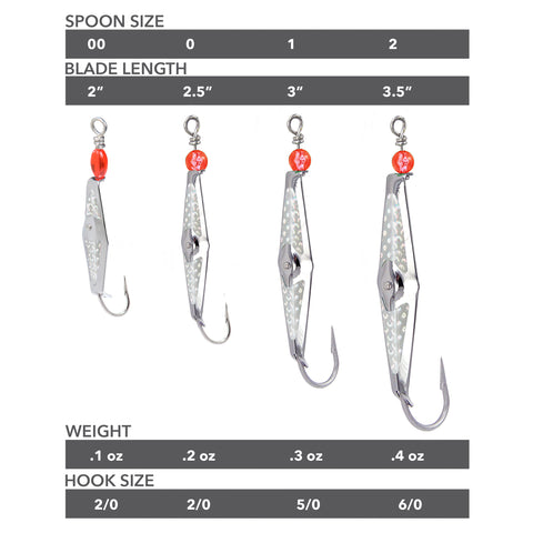 Silver flashspoon lure size chart