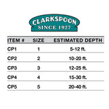 Clarkspoon Fishing Planer - Diving Planer - Multiple Sizes - Clarkspoon Fishing Lures